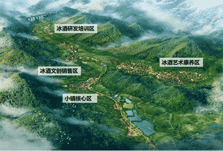 中国蛟河世界冰酒产业集聚区规划