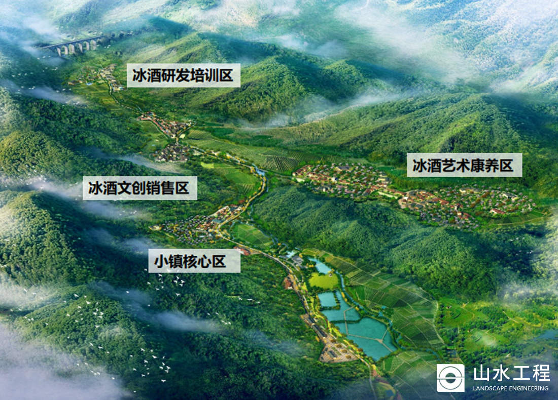 中国蛟河世界冰酒产业集聚区规划